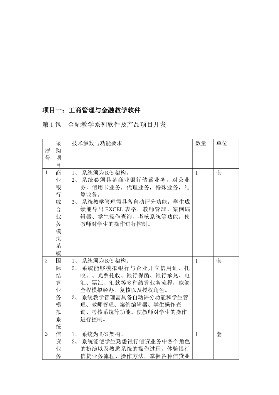 天津滨海职业学院管理与服务实训中心软件与设备需求_第2页