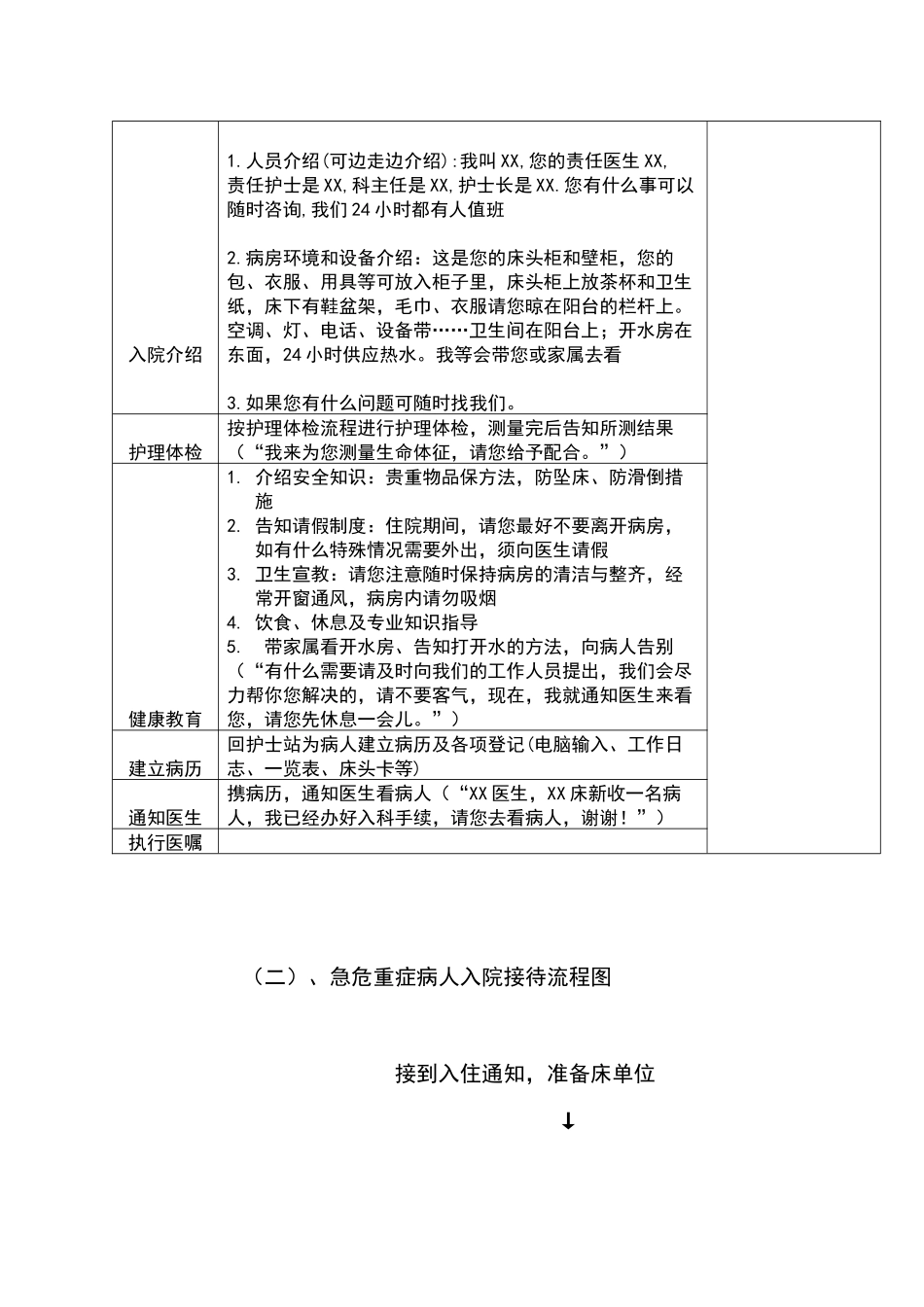 全州县人民医院关怀护理服务流程_第3页