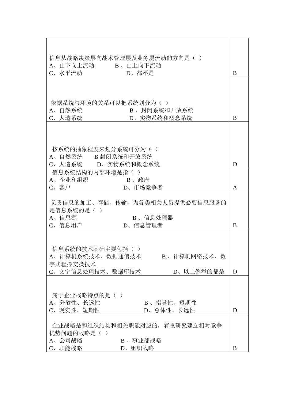 信息从战略决策层向战术管理层及业务层流动的..._第1页