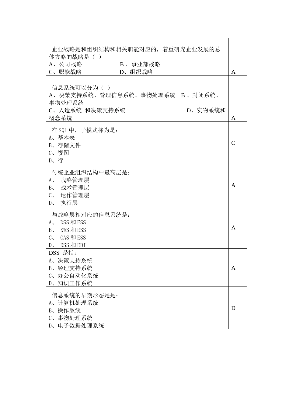 信息从战略决策层向战术管理层及业务层流动的..._第2页