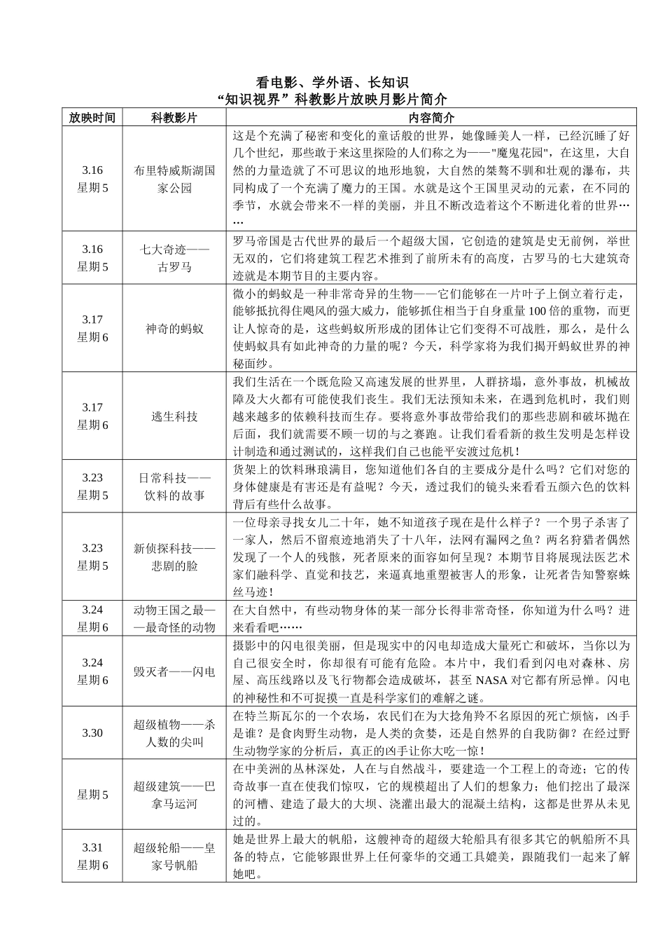 信息服务通报_第2页