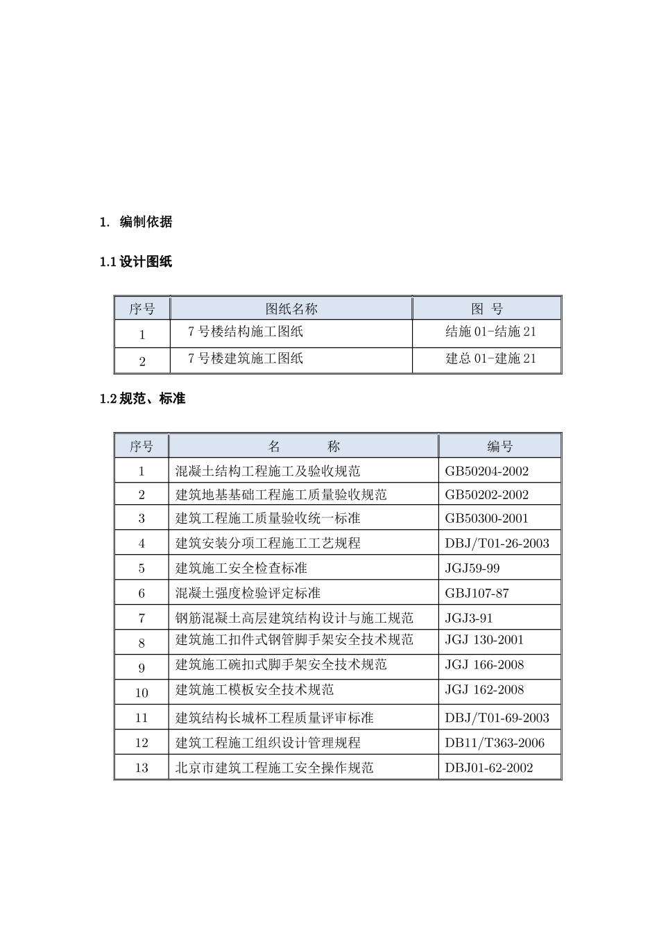 北京某工程超高模板支撑专项施工方案_第2页