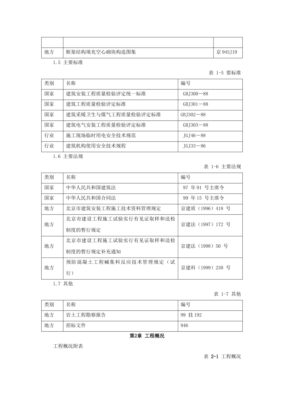 中国海关信息管理中心业务楼工程施工组织设计_第3页