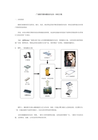 【解决方案】广角数字媒体播放多业务一体机方案