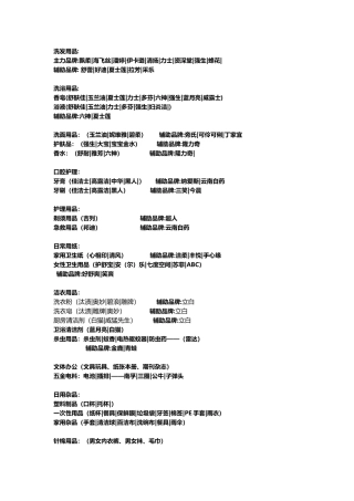 便利店商品结构2(5页)