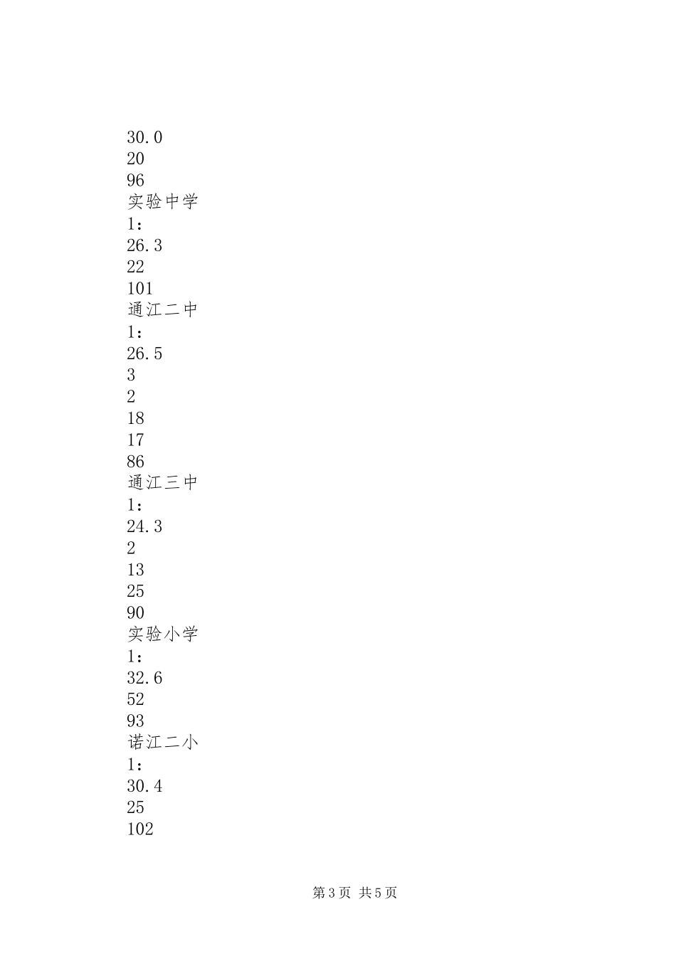 县XX县区义务教育工作情况汇报材料 _第3页