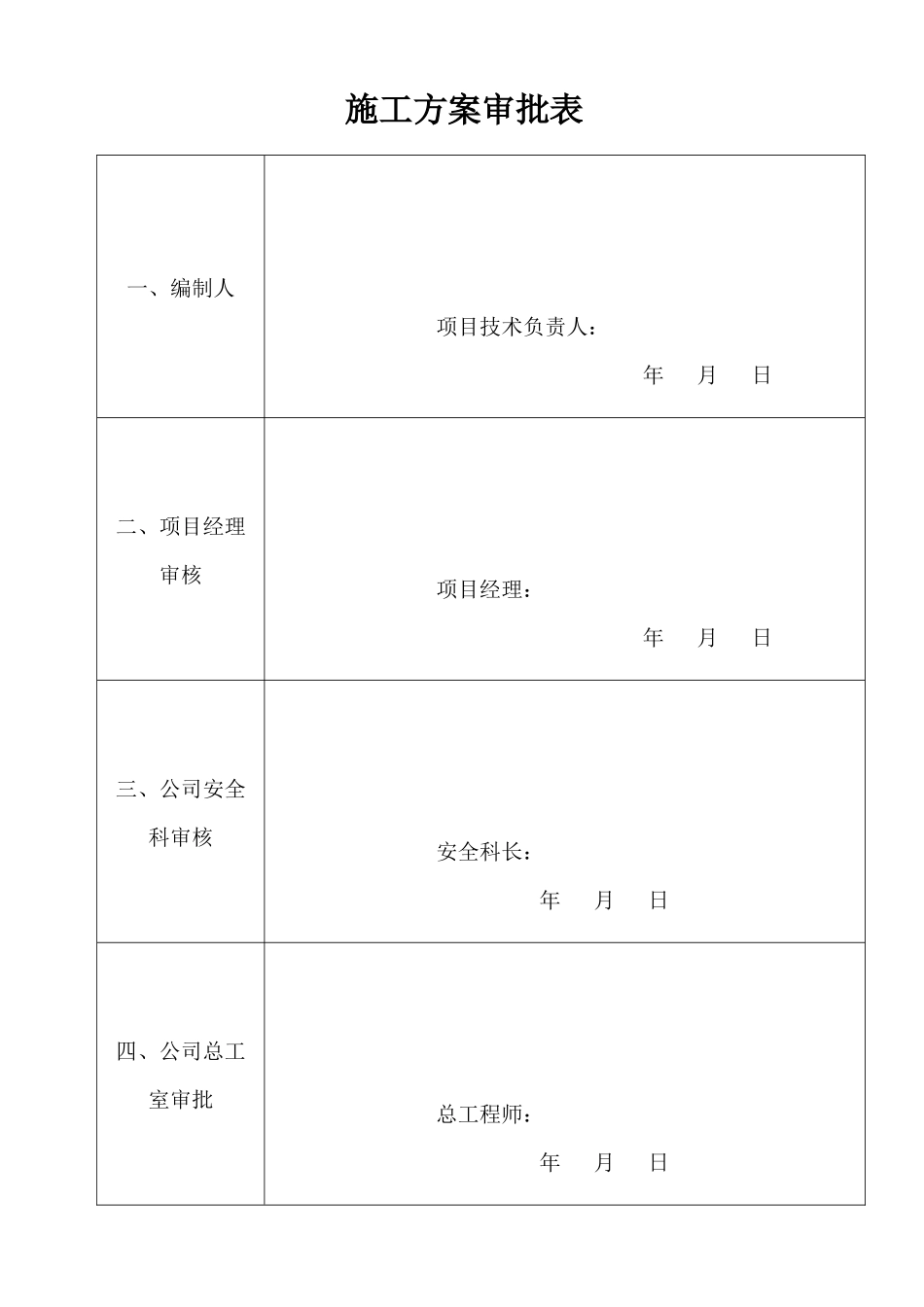 塔埔安置房混凝土施工方案_第2页