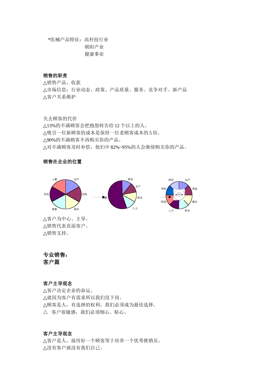 医械专业销售培训_第2页