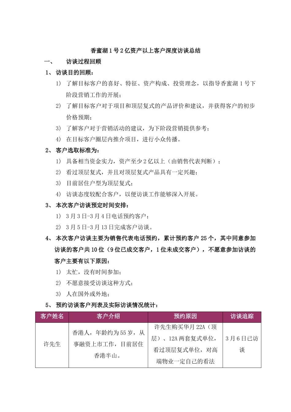 深圳_深圳香蜜湖1号2亿资产以上客户深度访谈总结_第1页