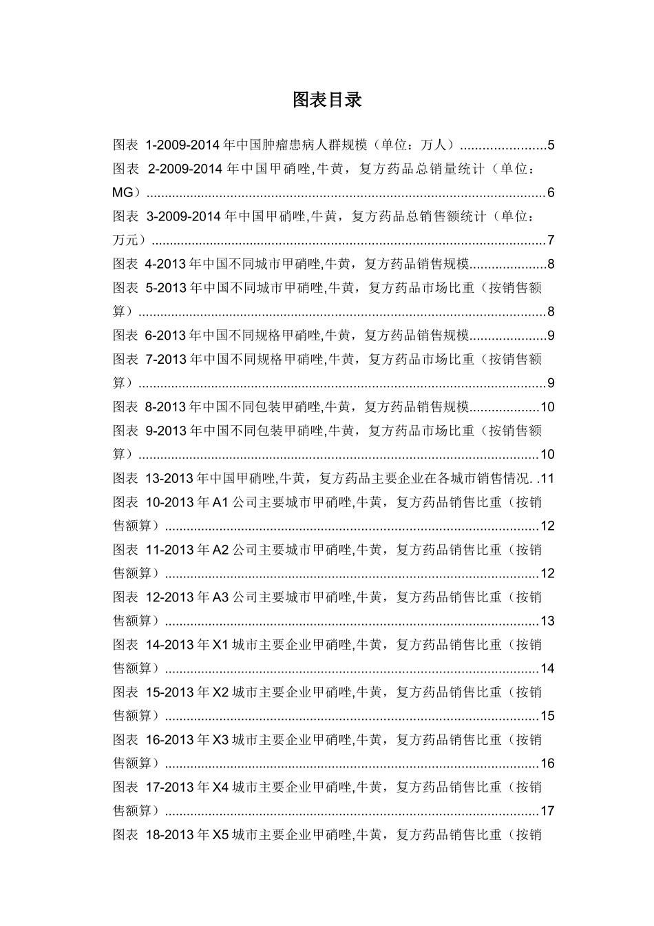 X年甲硝唑牛黄复方药品销售数据市场调研报告_第3页