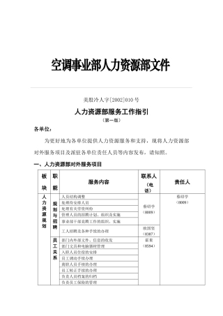 人力资源部服务平台工作指引