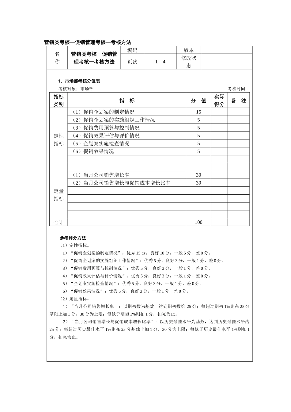 营销类考核—促销管理考核_第1页