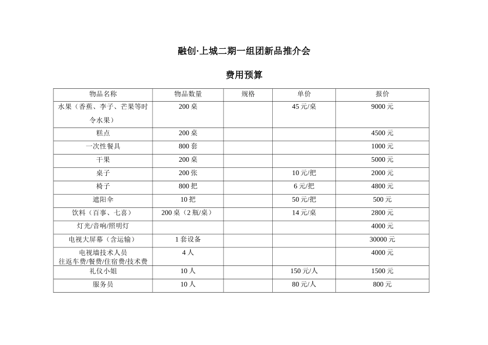 客户费用[1]_第1页