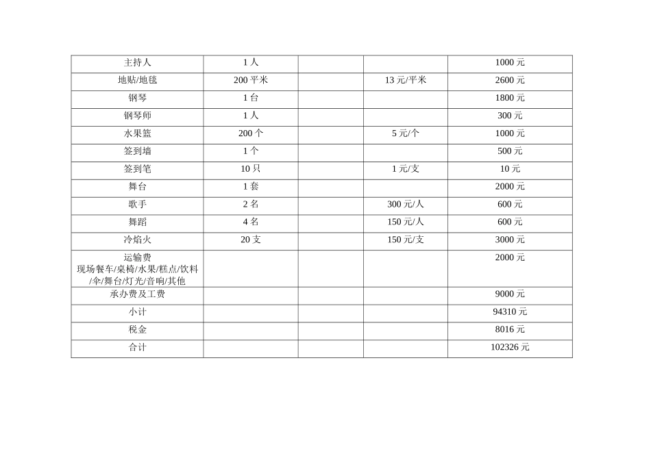 客户费用[1]_第2页
