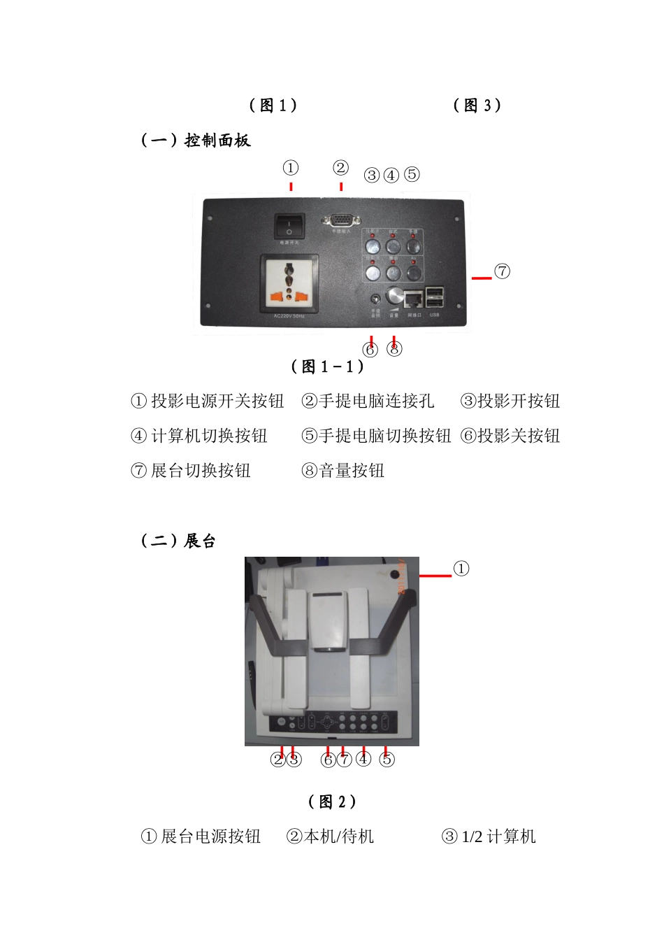 学校多媒体使用说明范本_第2页