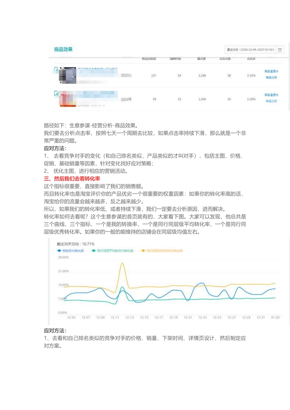 2017想要逆袭？你首先要学会给自己店铺进行全方位诊断_第3页