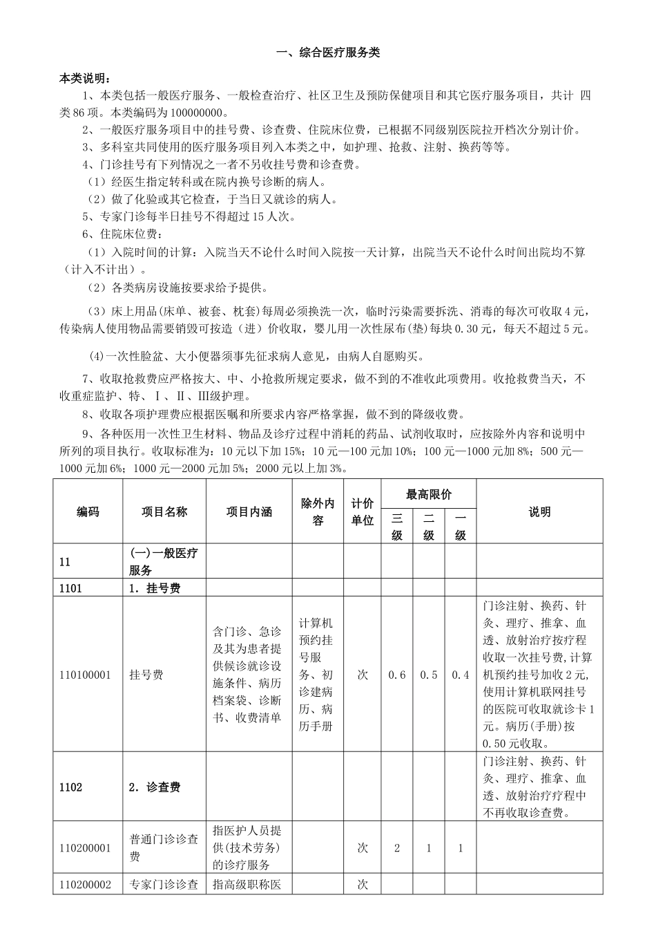 一、综合医疗服务类_第1页