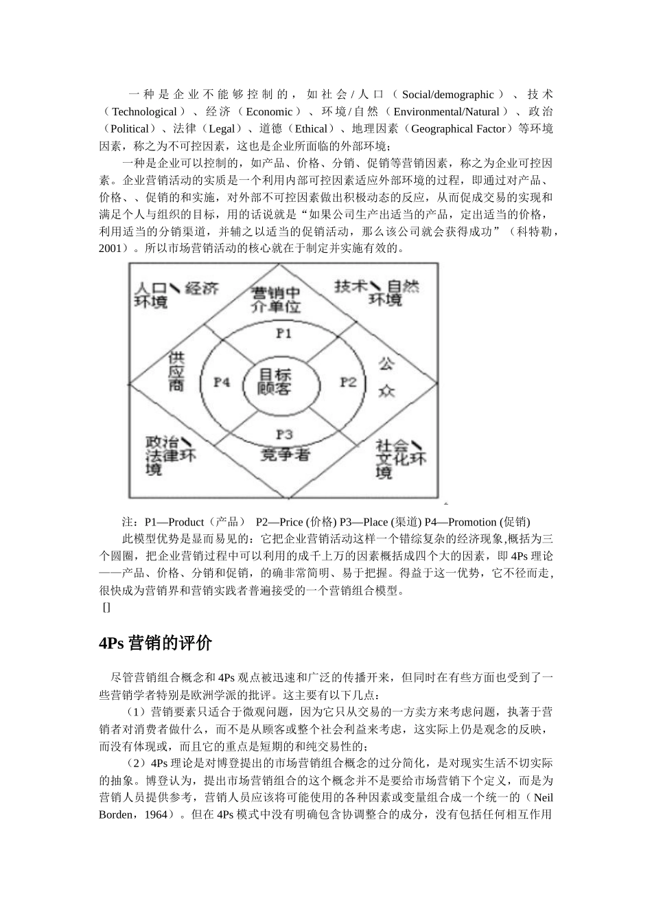 Ps营销理论的介绍与意义_第2页
