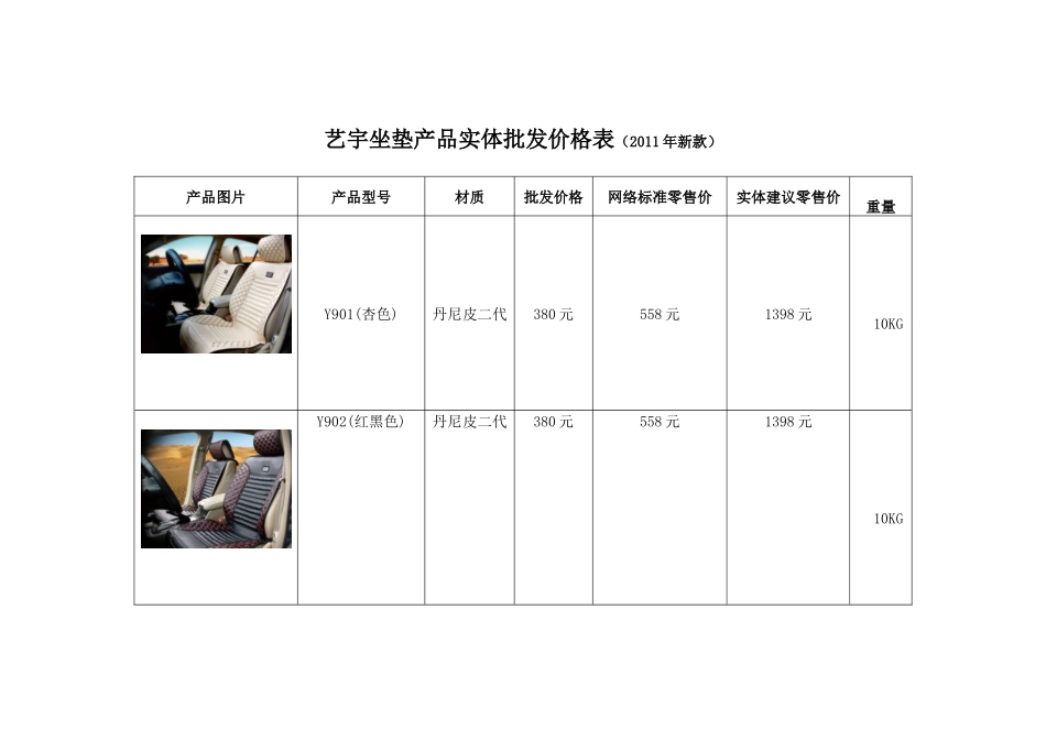 XXXX艺宇坐垫网络代发价格表_第1页