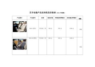 XXXX艺宇坐垫网络代发价格表
