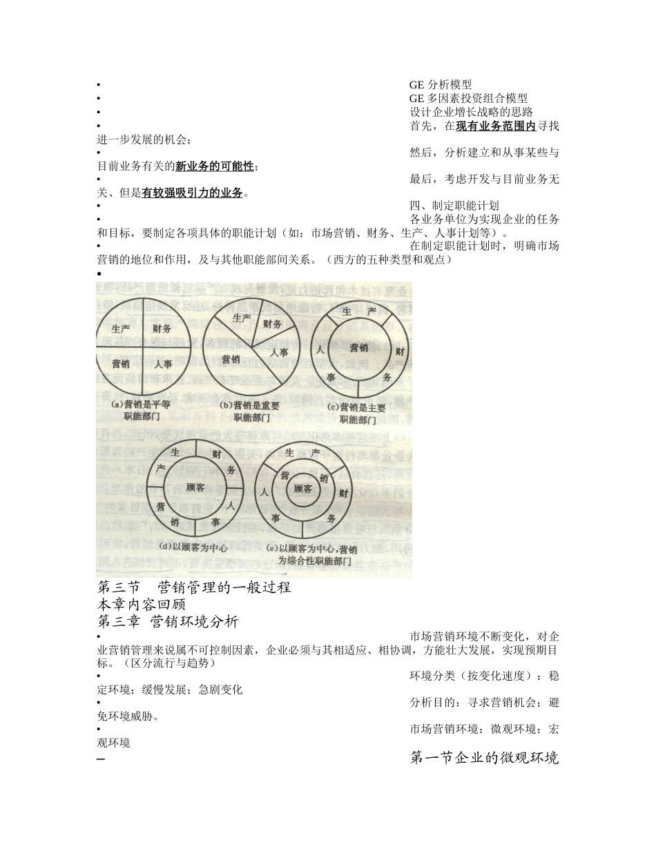市场营销课件_第3页