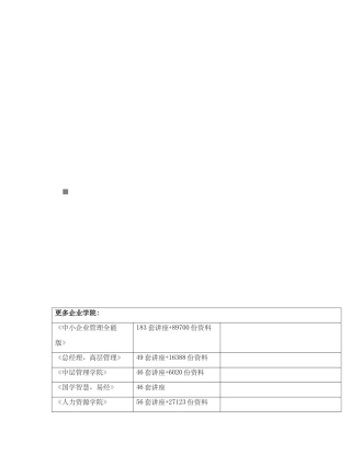 信息披露业务备忘录之关联交易