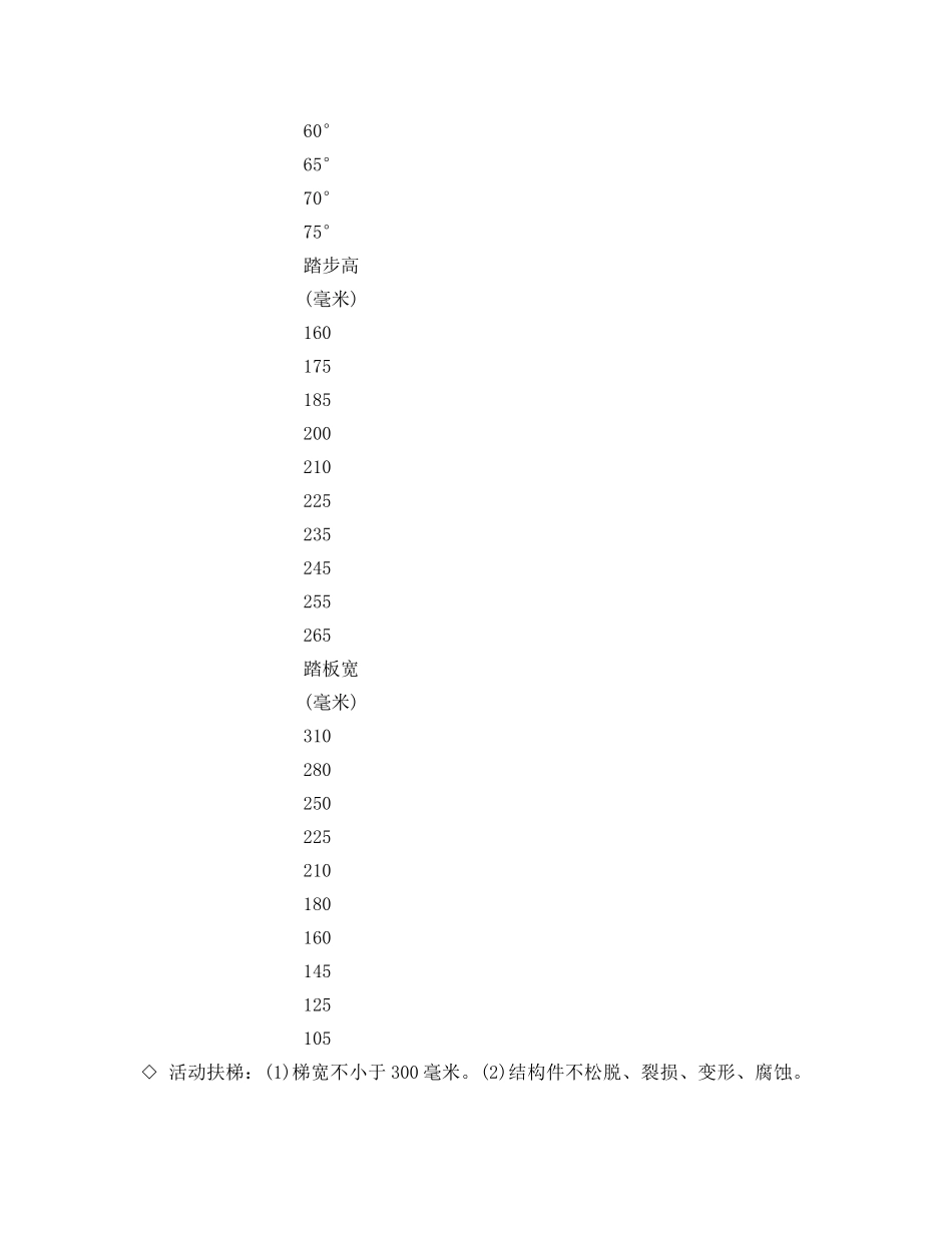 《安全管理》之登高梯台安全评价检查内容 _第2页