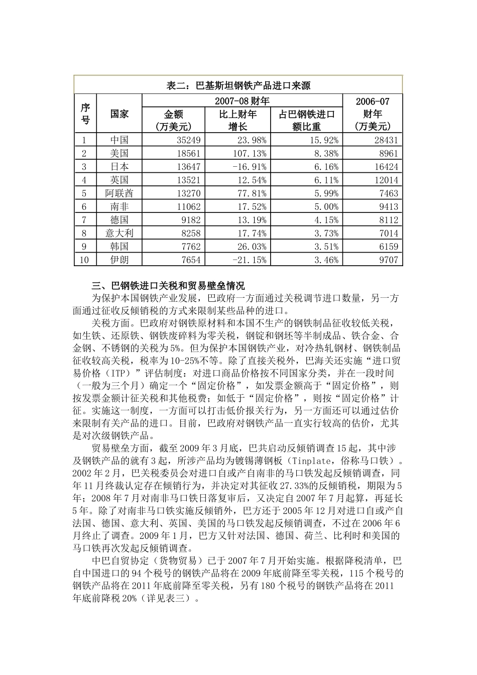 巴基斯坦钢铁贸易情况_第3页