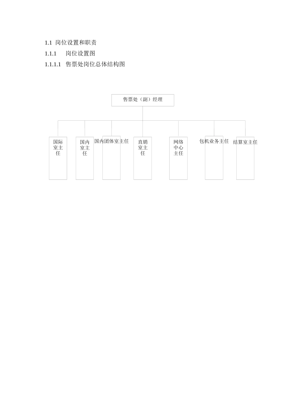 售票服务工作手册_第2页
