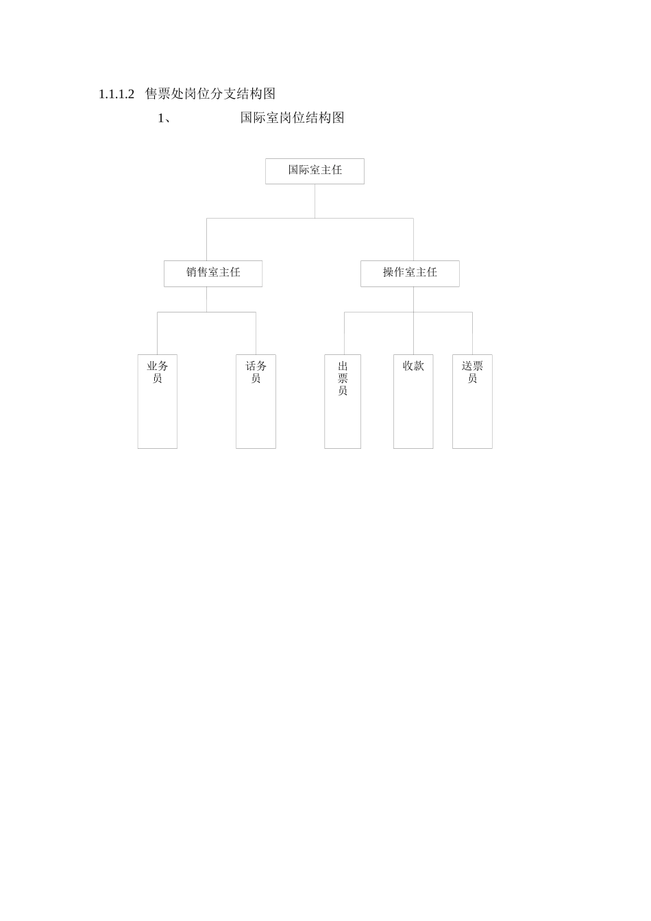 售票服务工作手册_第3页