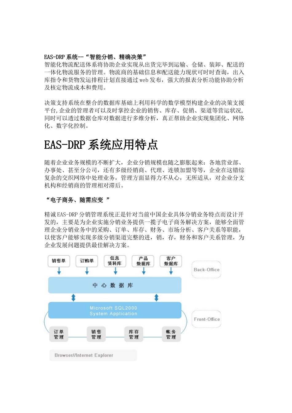 EAS_分销平台_第3页