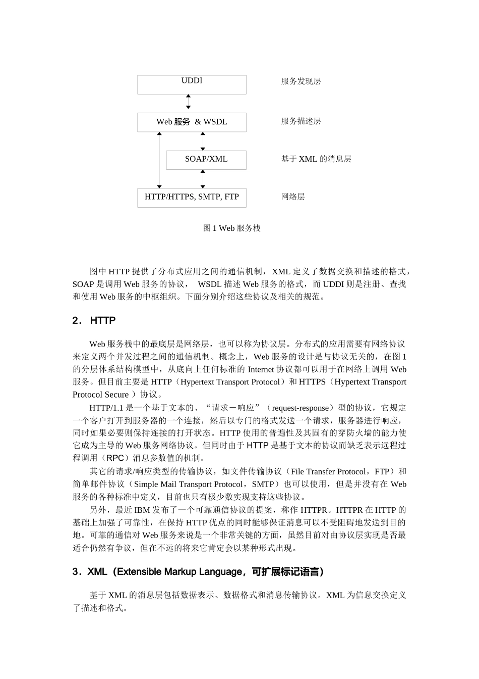 Web服务技术标准与规范_第2页