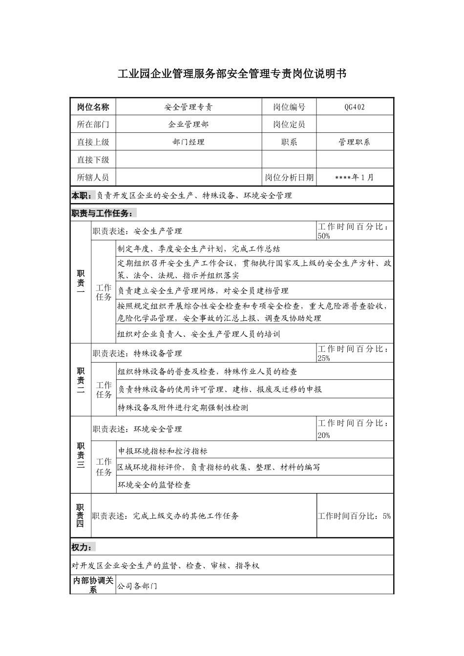 企业管理服务部安全管理专责岗位说明书_第1页