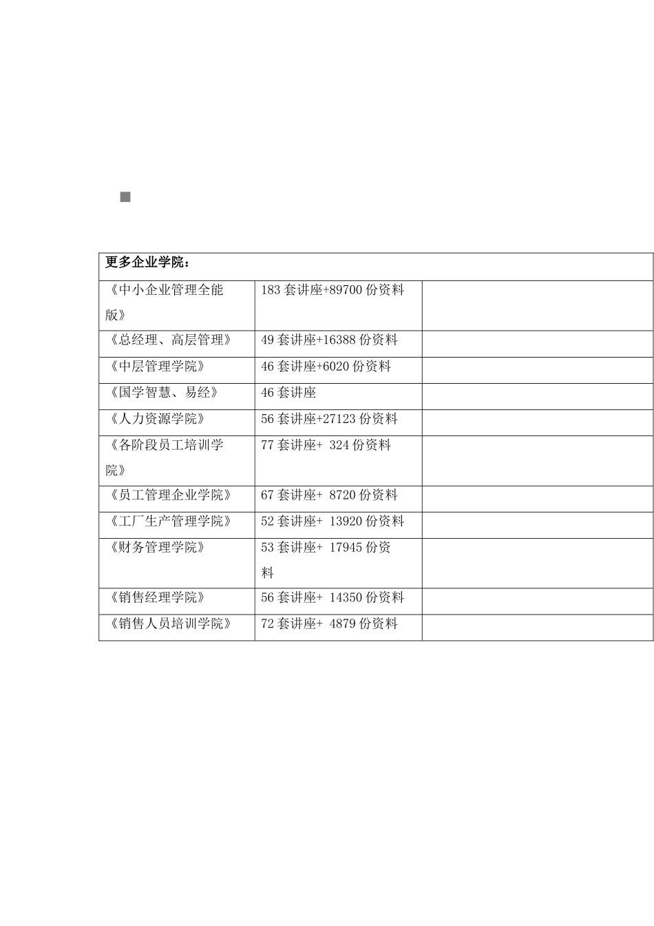 上海光明乳业公司HELPDESK客户化开发文档_第1页