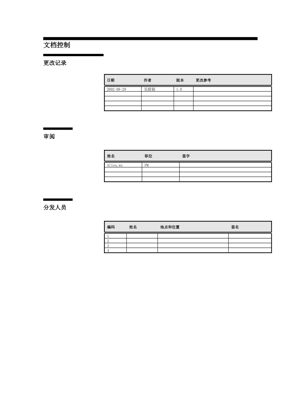 上海光明乳业公司HELPDESK客户化开发文档_第3页