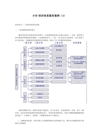 FTF培训体系服务案例（3）