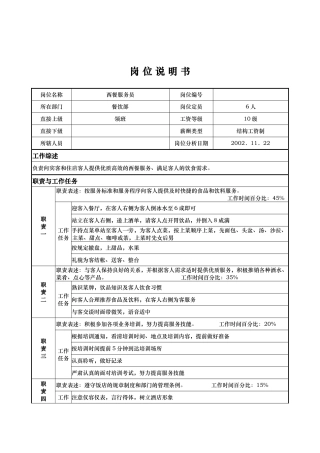 x国际大酒店餐饮部岗位说明书-西餐服务员()