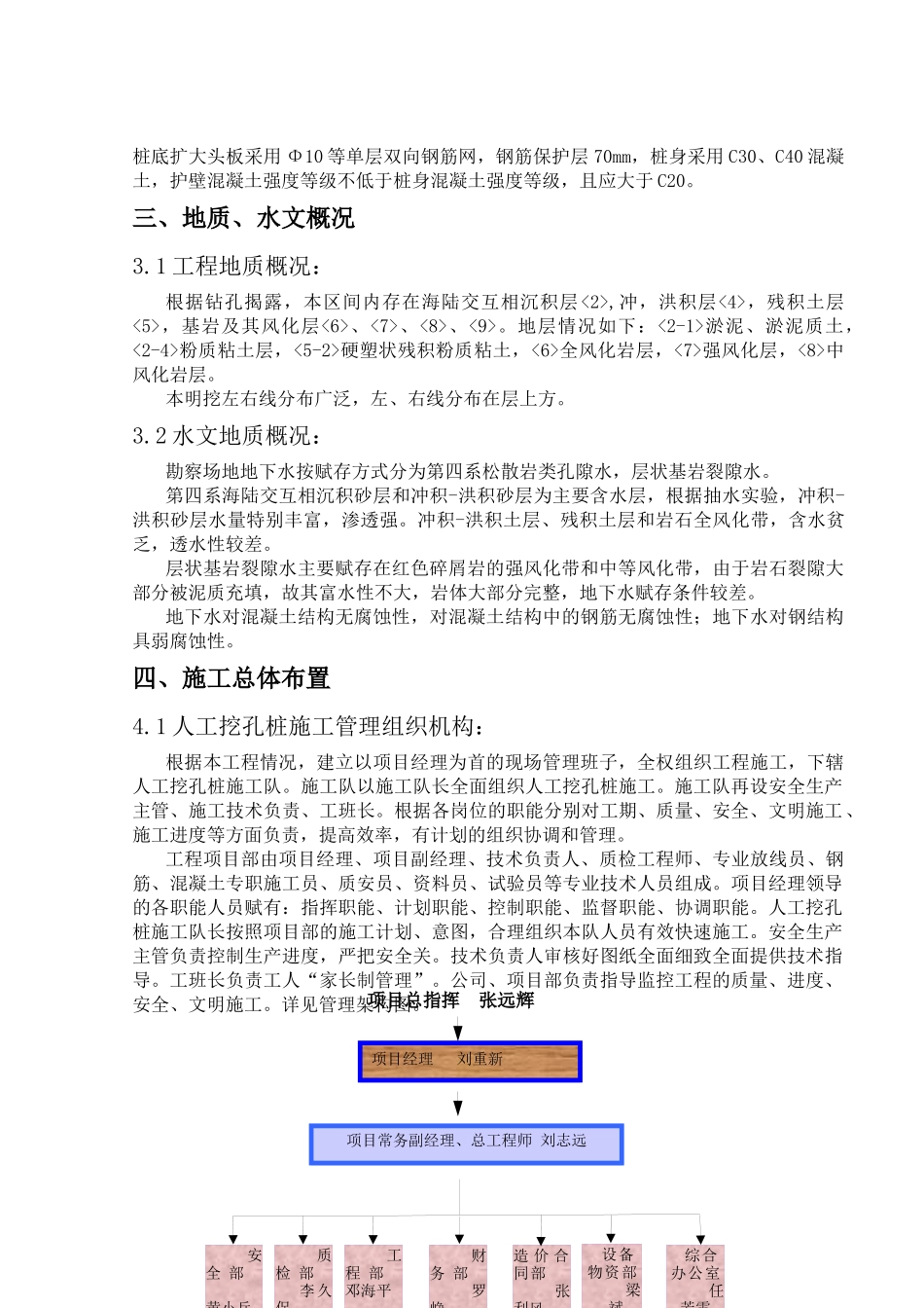 人工挖孔桩施工方案1280583_第3页