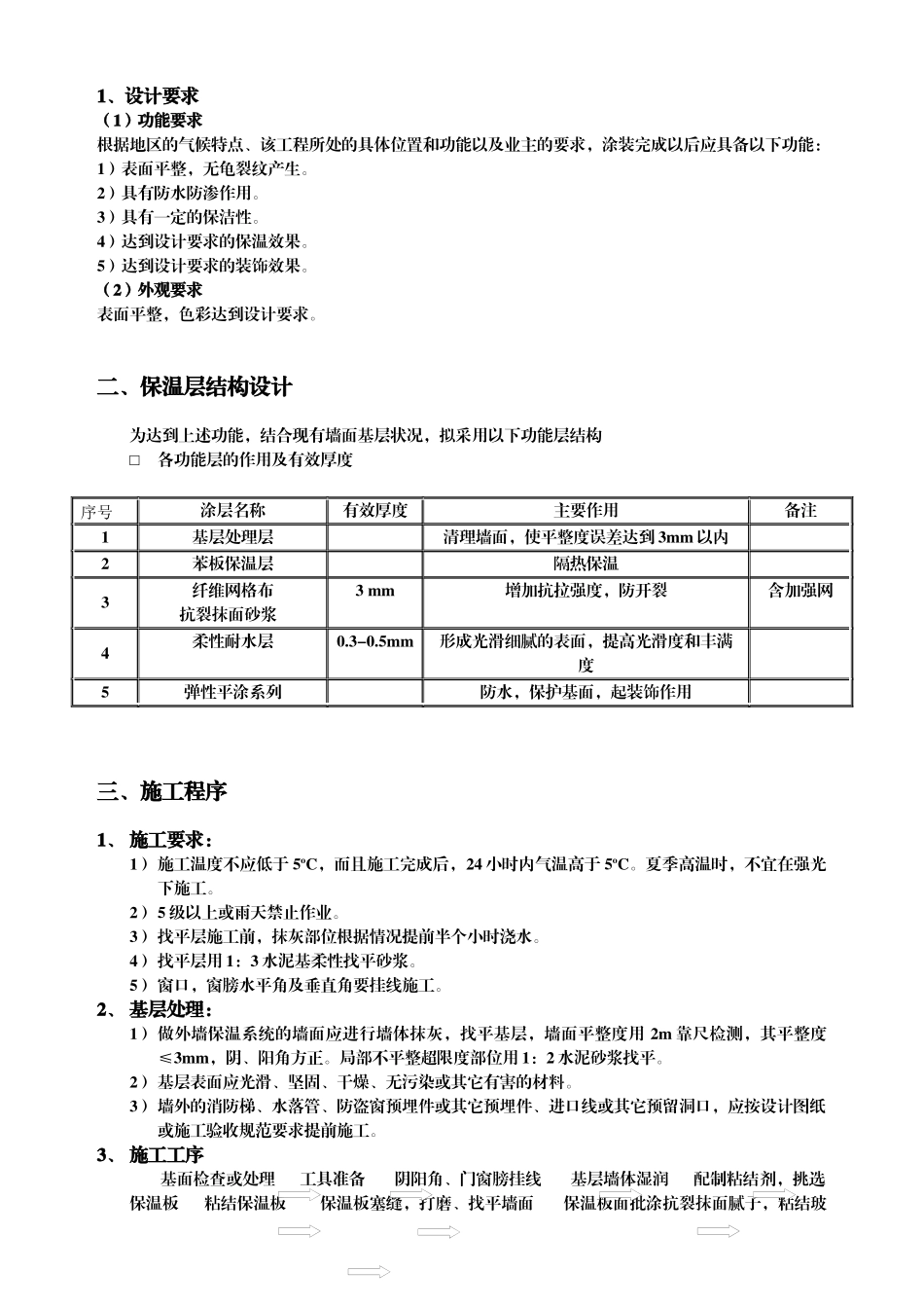 XPS外保温施工方案(图、全面)_第2页