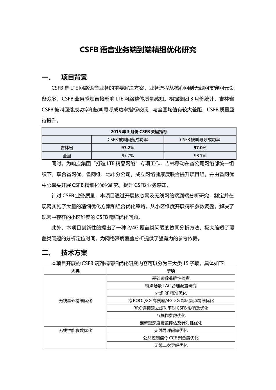 CSFB语音业务端到端精细优化研究_第1页