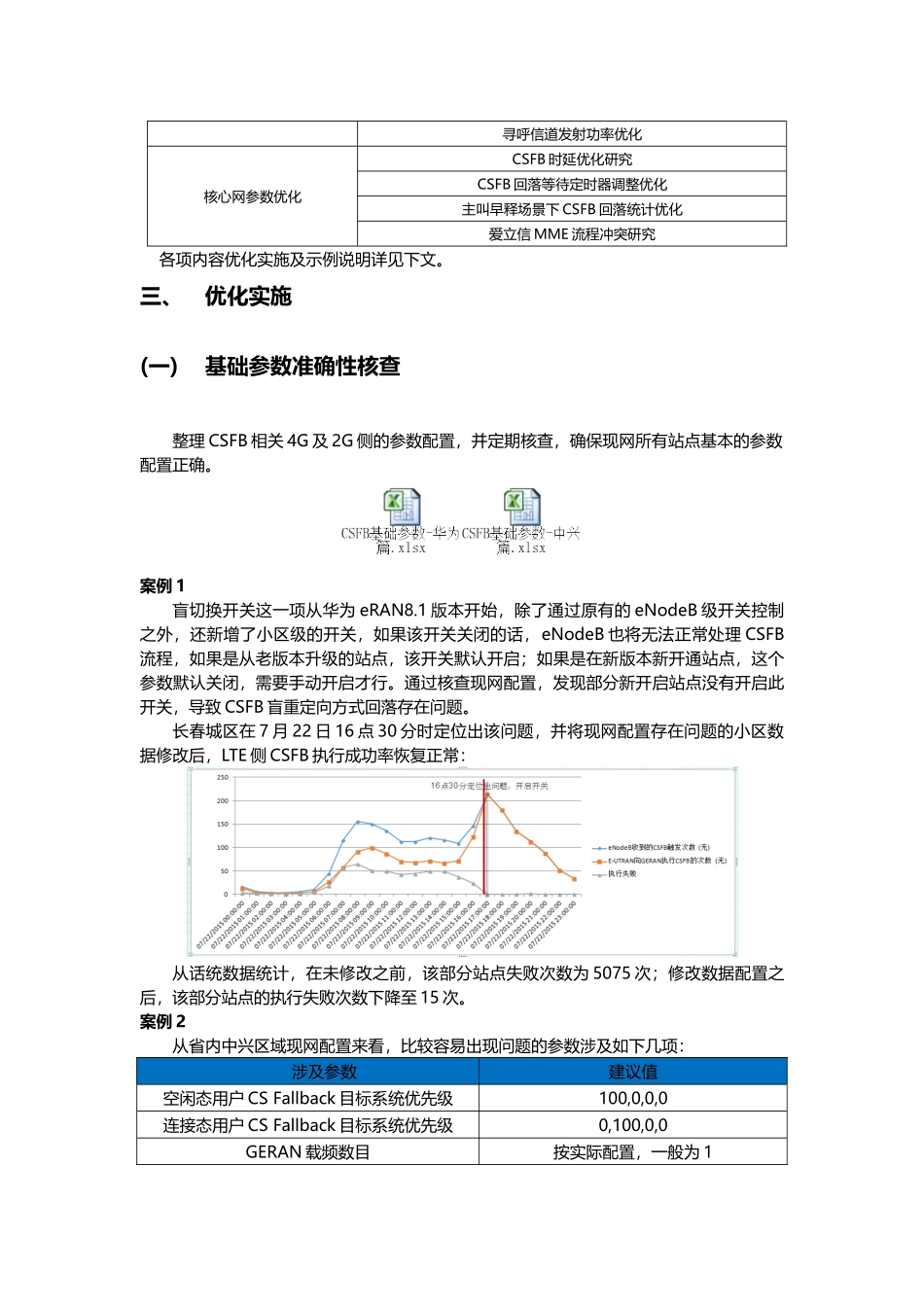 CSFB语音业务端到端精细优化研究_第2页