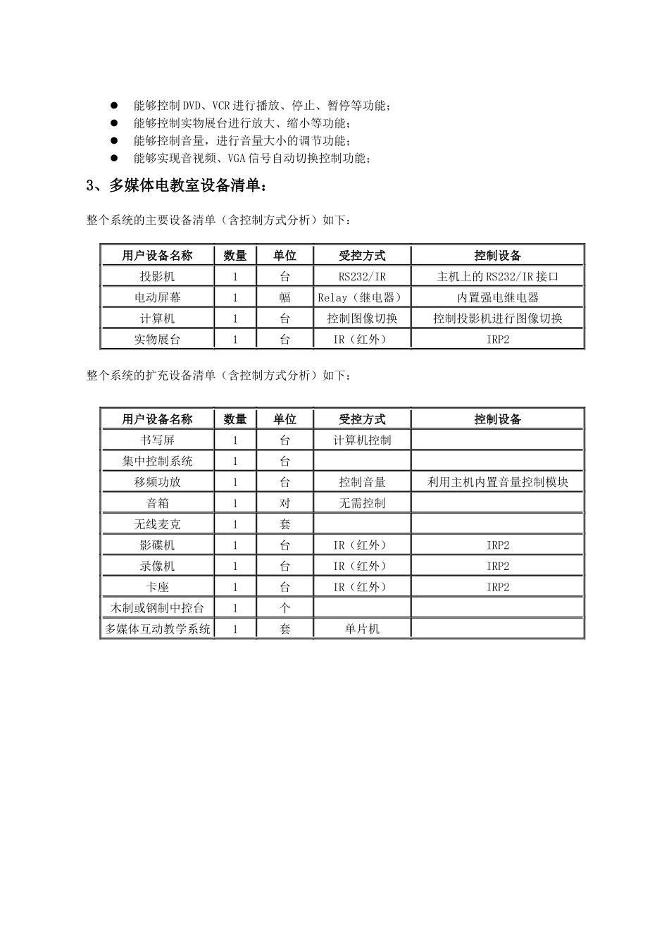 Bgopsdm多媒体教室方案1_第2页