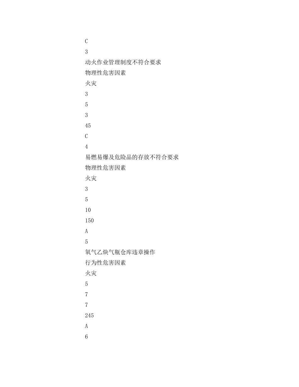 《安全管理》之航务工程的危险源识别 _第2页