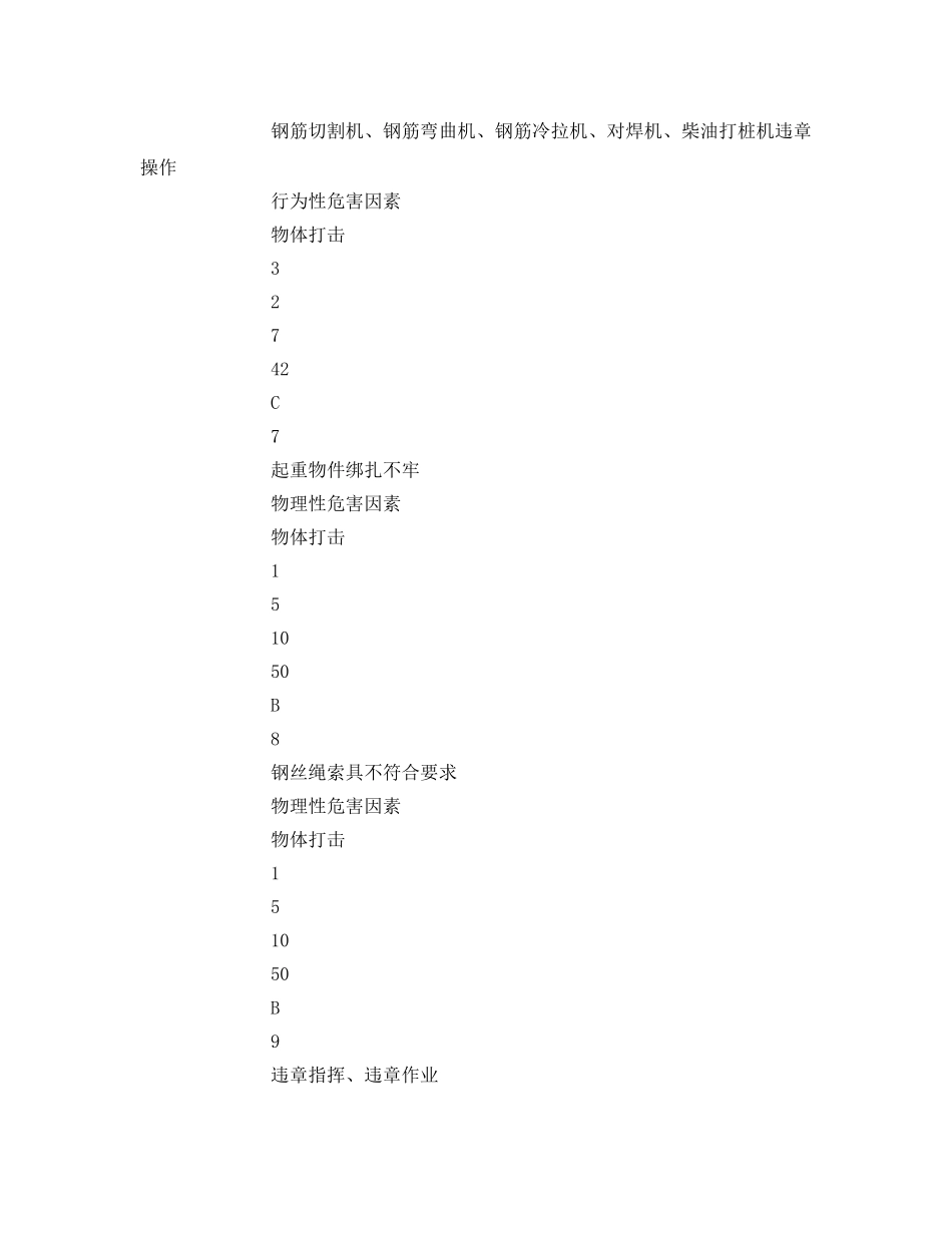 《安全管理》之航务工程的危险源识别 _第3页