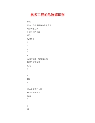 《安全管理》之航务工程的危险源识别 