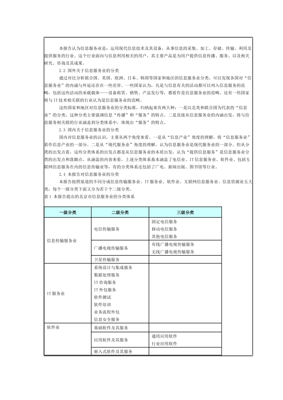 北京市信息服务业若干关键问题研究_第2页