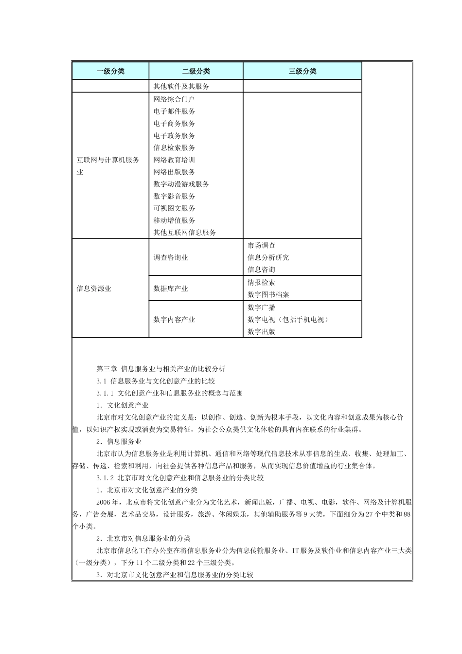 北京市信息服务业若干关键问题研究_第3页