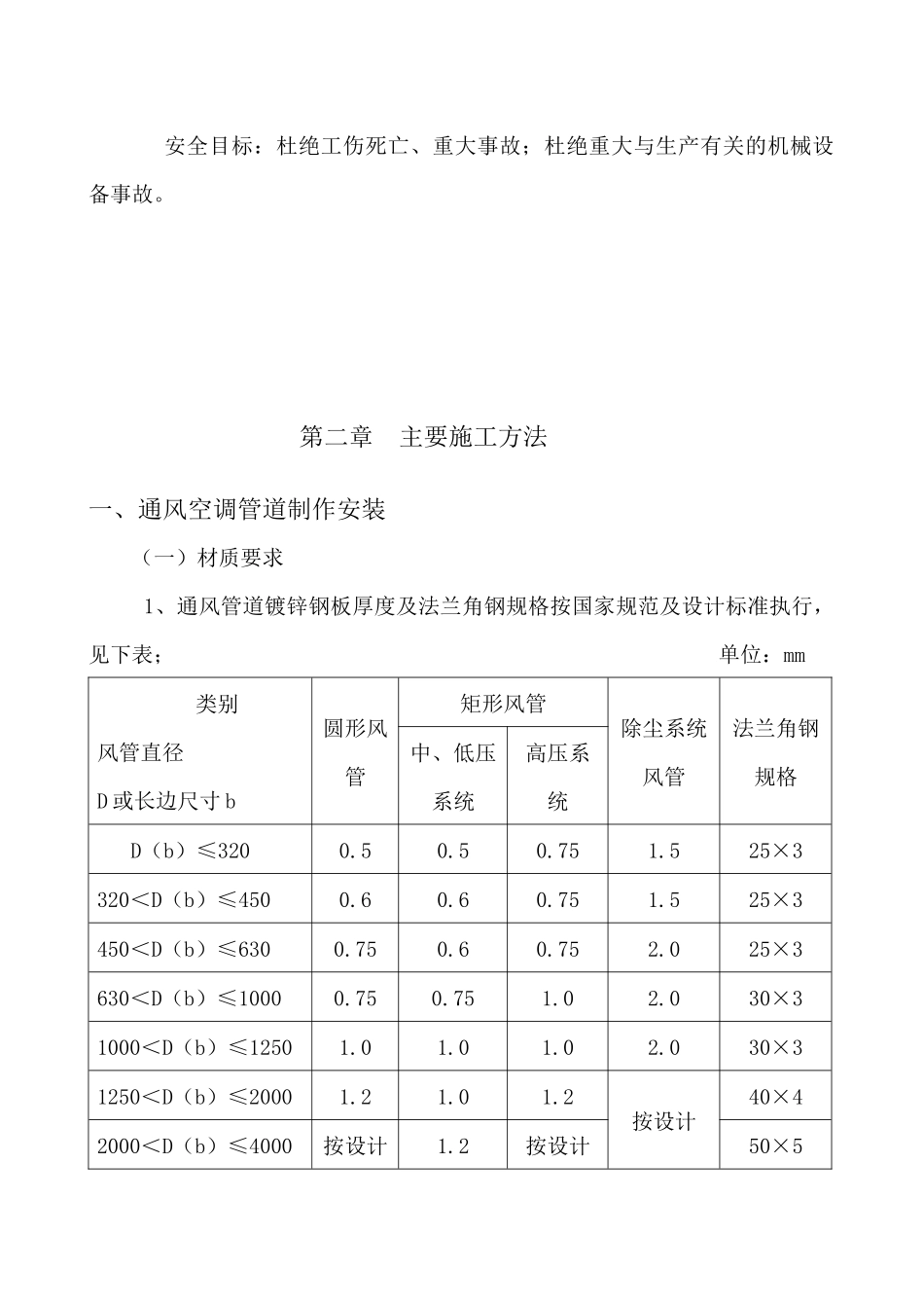 水源热泵施工方案_第2页