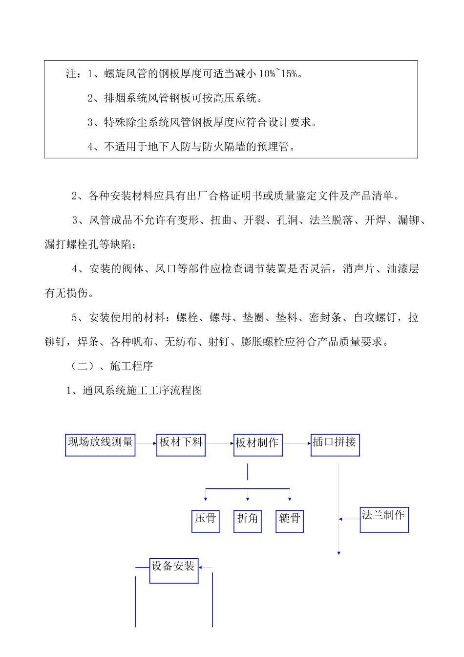 水源热泵施工方案_第3页