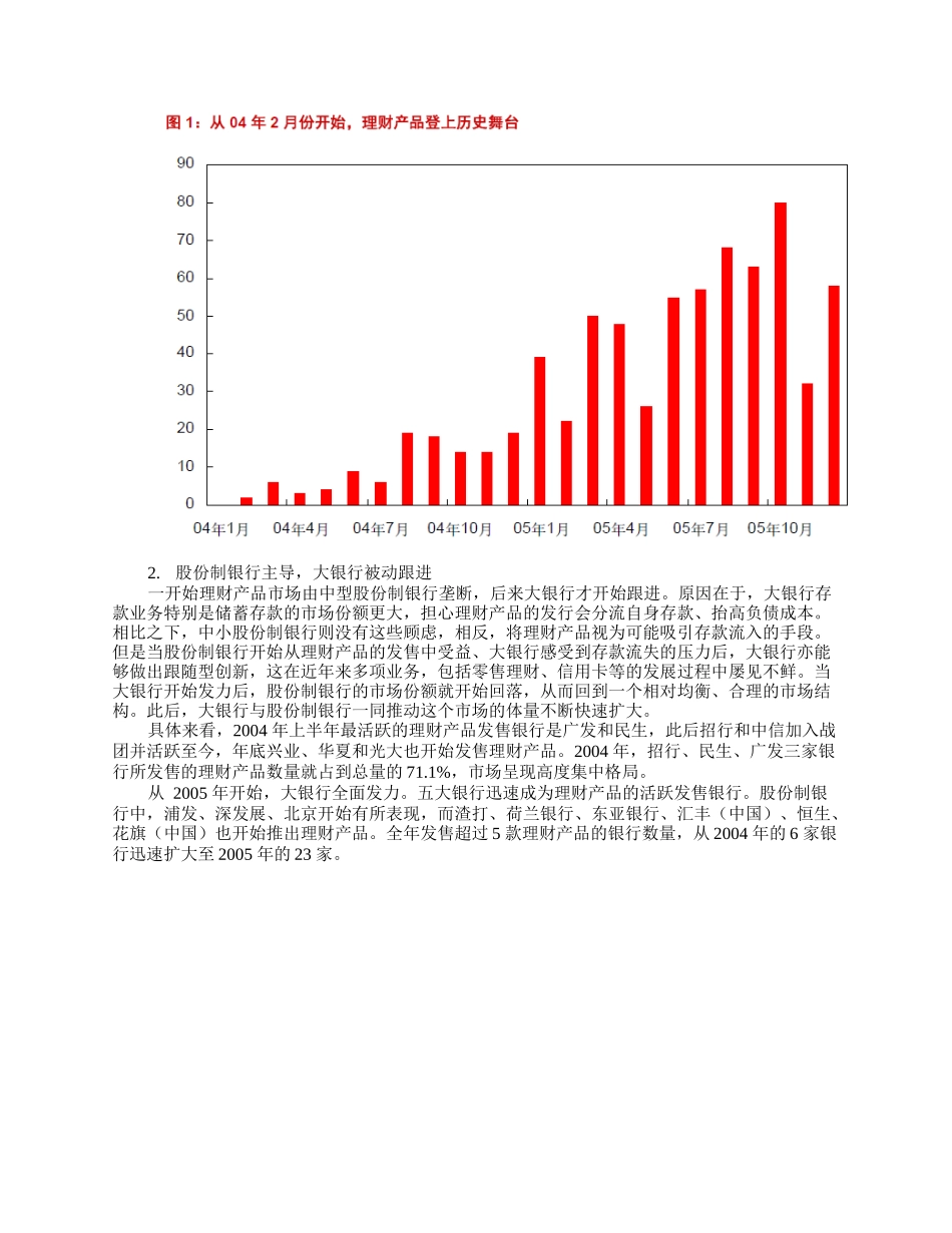 商业银行理财业务综合分析_第2页